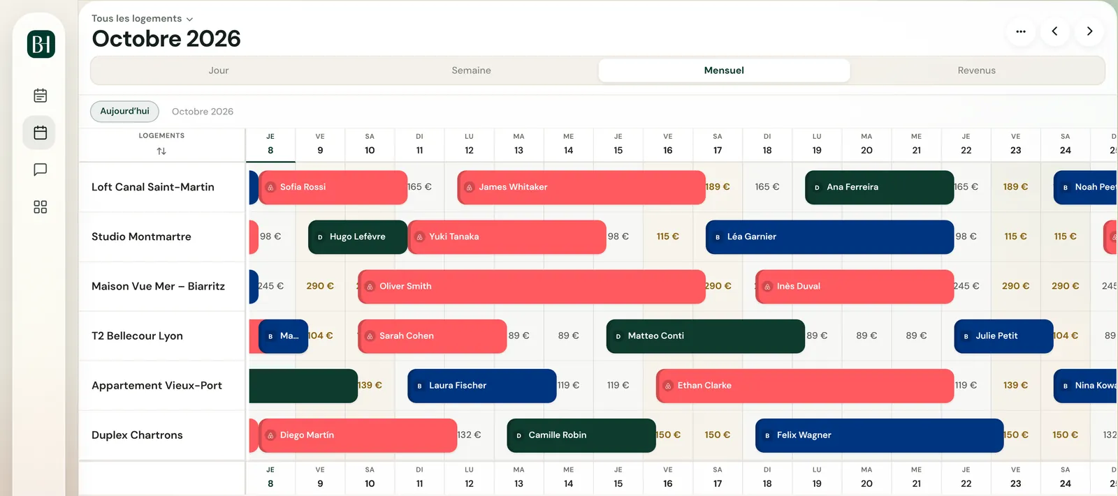Gestion calendrier locations