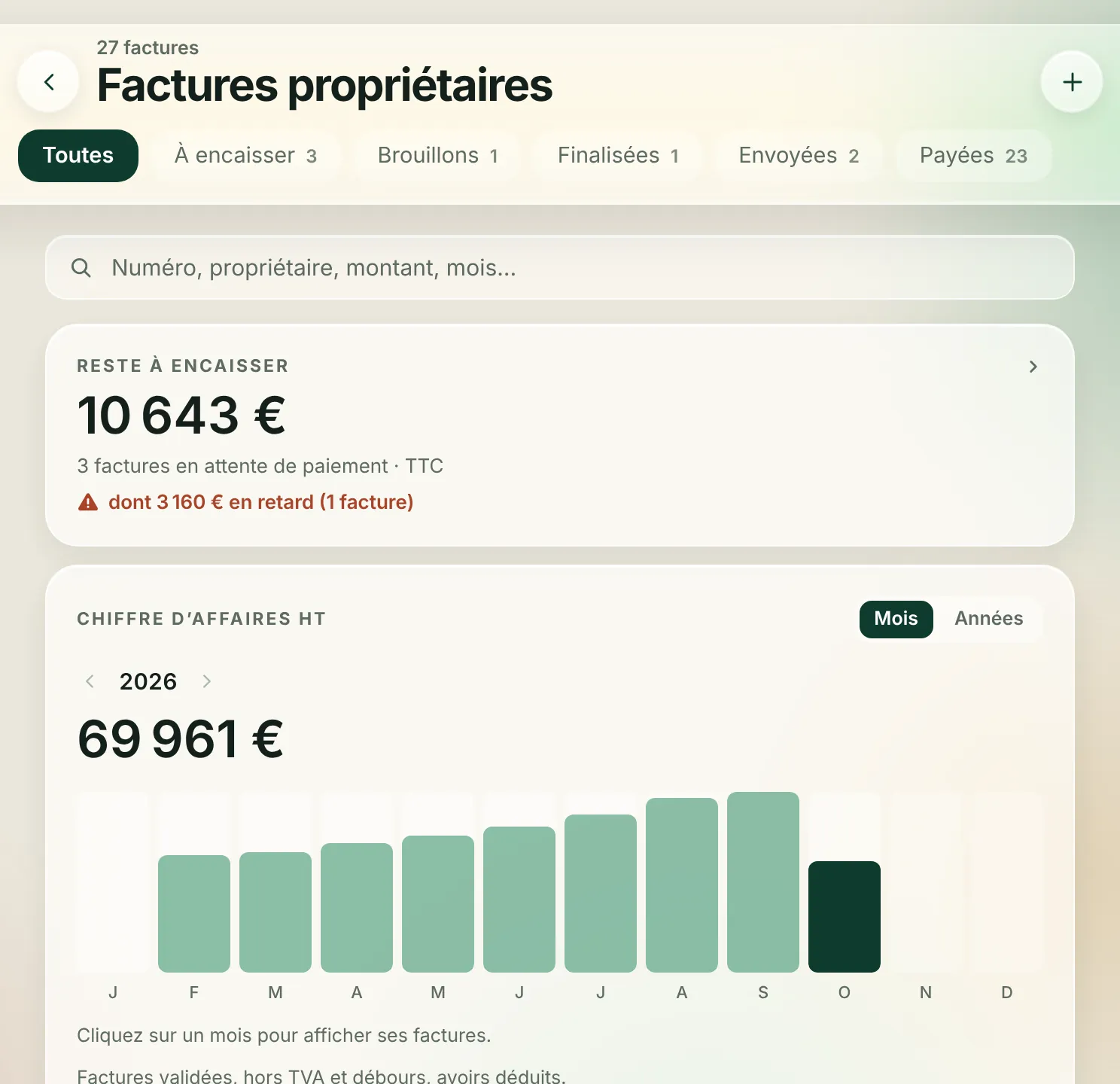 Factures propriétaires dans Boostinghost : reste à encaisser, factures en retard et chiffre d’affaires mensuel