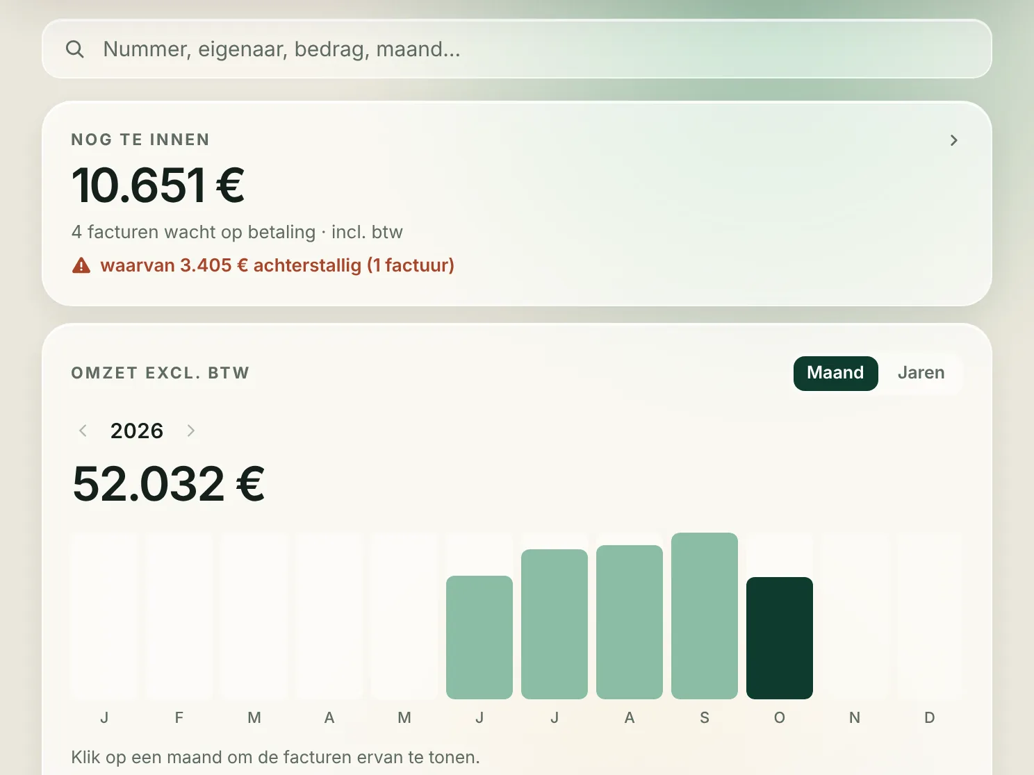 Agentschapsmodus voor beheer van meerdere accounts