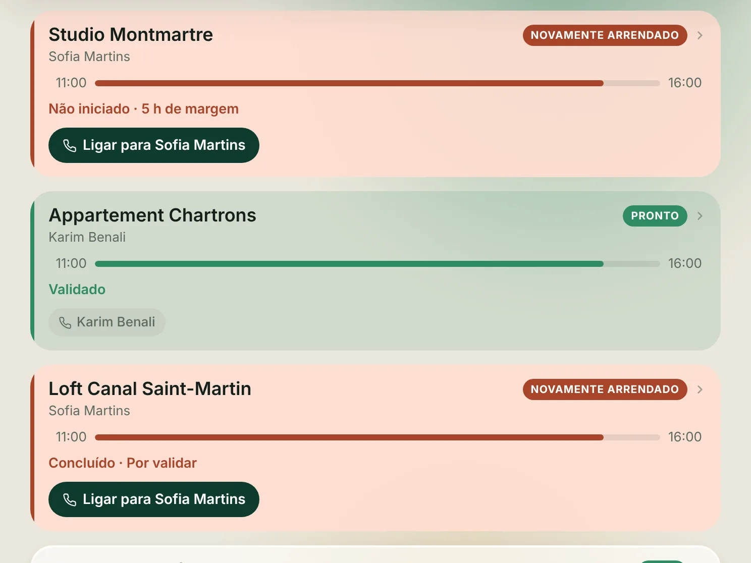 Gestão das limpezas